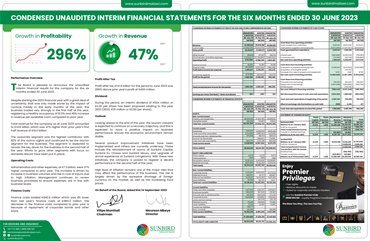 CONDENSED UNAUDITED INTERIM FINANCIAL STATEMENTS FOR THE SIX MONTHS ENDED 30 JUNE 2023